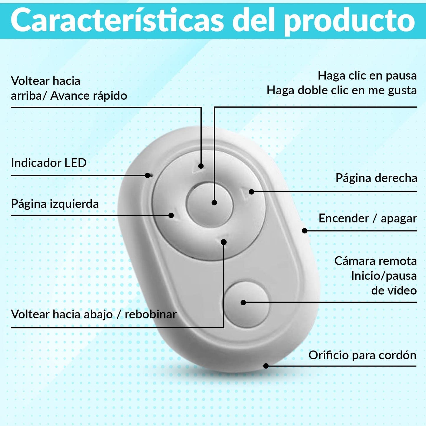 Control remoto para móvil